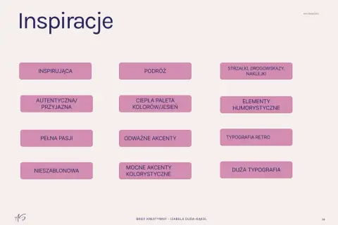 Karty z inspiracjami do budowania osobowości marki: podróż, kolory jesieni, humor, typografia retro.